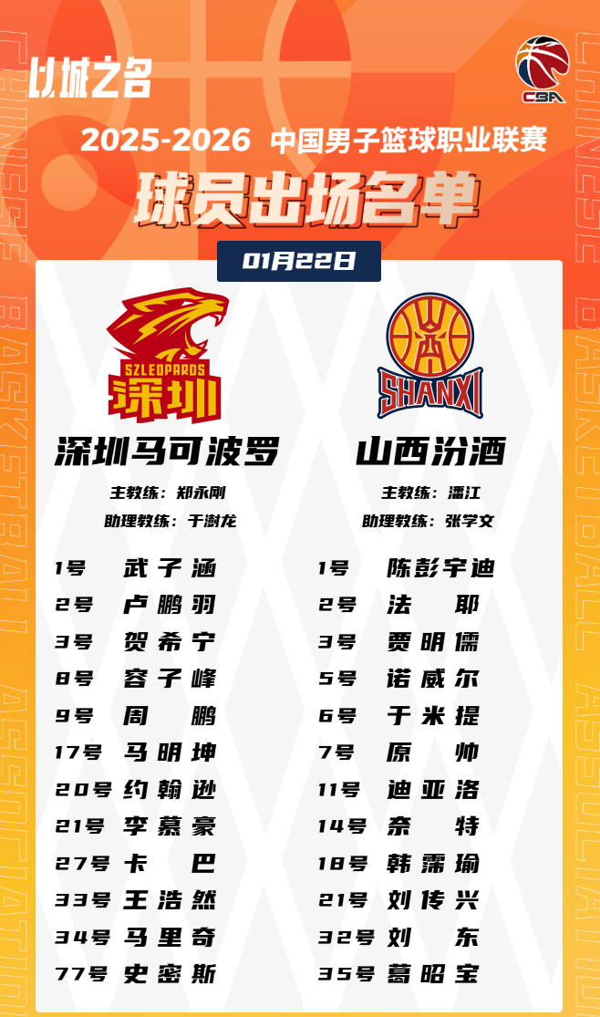 刚刚!赛后深圳男篮调整名单以备NBA总决赛深圳男篮加时末段伤情更新,AC米兰造点机会备战NBA常规赛的简单介绍 刚刚!赛后深圳男篮调整名单以备NBA总决赛深圳男篮加时末段伤情更新,AC米兰造点机会备战NBA常规赛的简单介绍